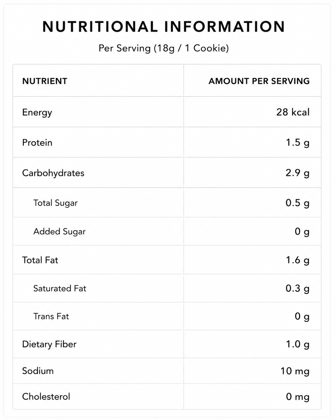 Nutritional information table for a cookie serving