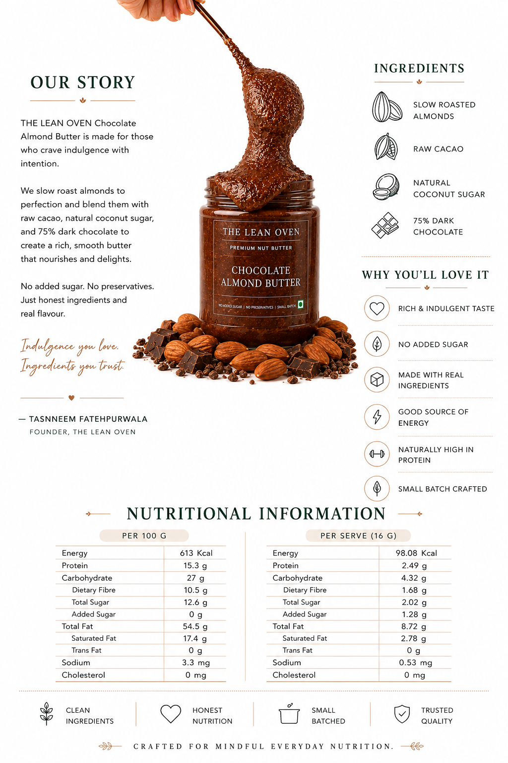Chocolate Almond Butter