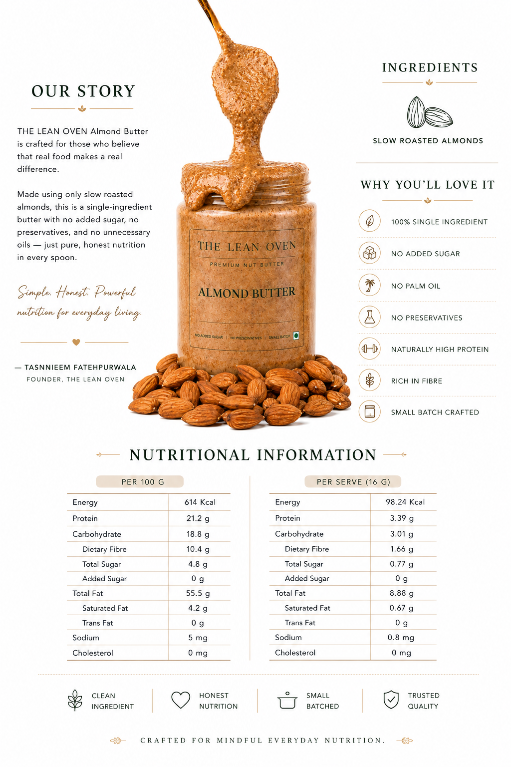 Almond Butter