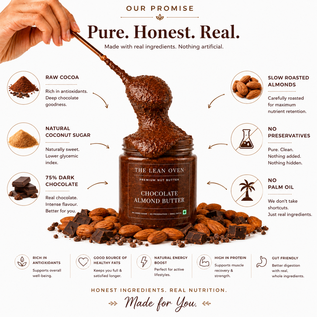Chocolate Almond Butter