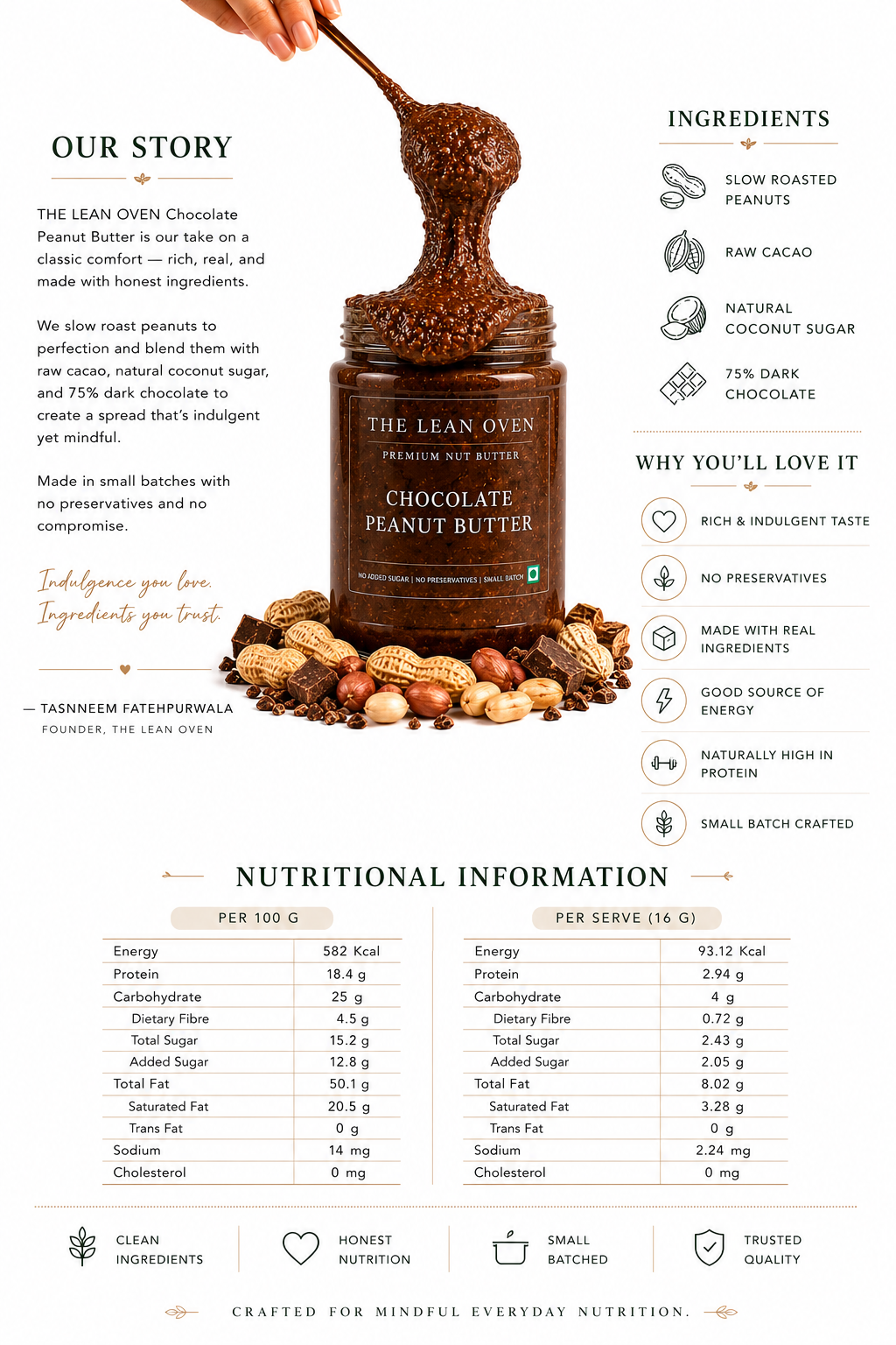 Chocolate Peanut Butter